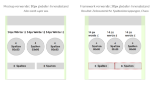 - global-interior-spacers
