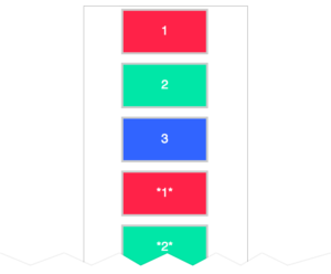 blog.invisionapp.com