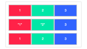 blog.invisionapp.com