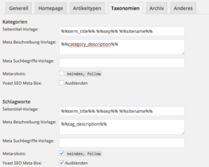 Yoast SEO Taxonomien
