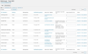 Yoast SEO edición masiva - edición masiva