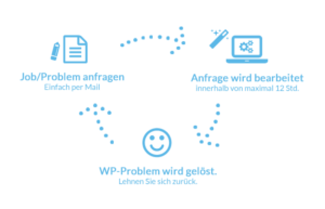 - wp-service-graph-blue